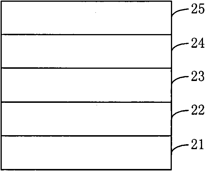 Metal porphyrin-diazosulfide organic semiconductor material as well as preparation method and application thereof