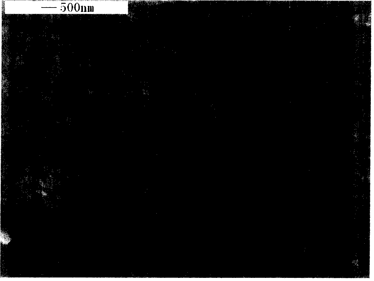 Process for preparation of hydrogenation catalyst composition