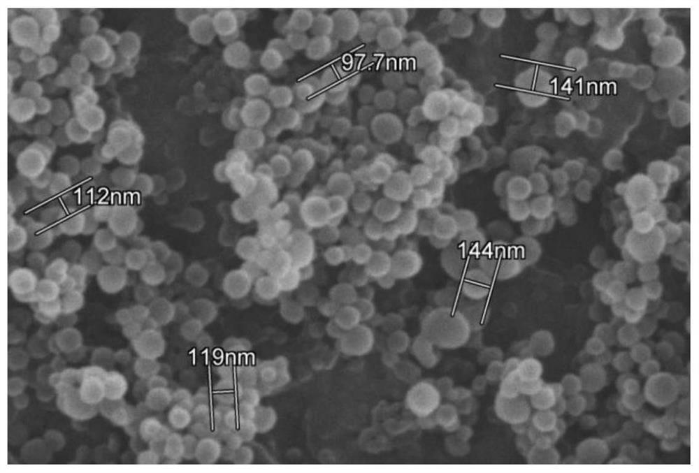 A kind of acetamiprid microcapsule suspension