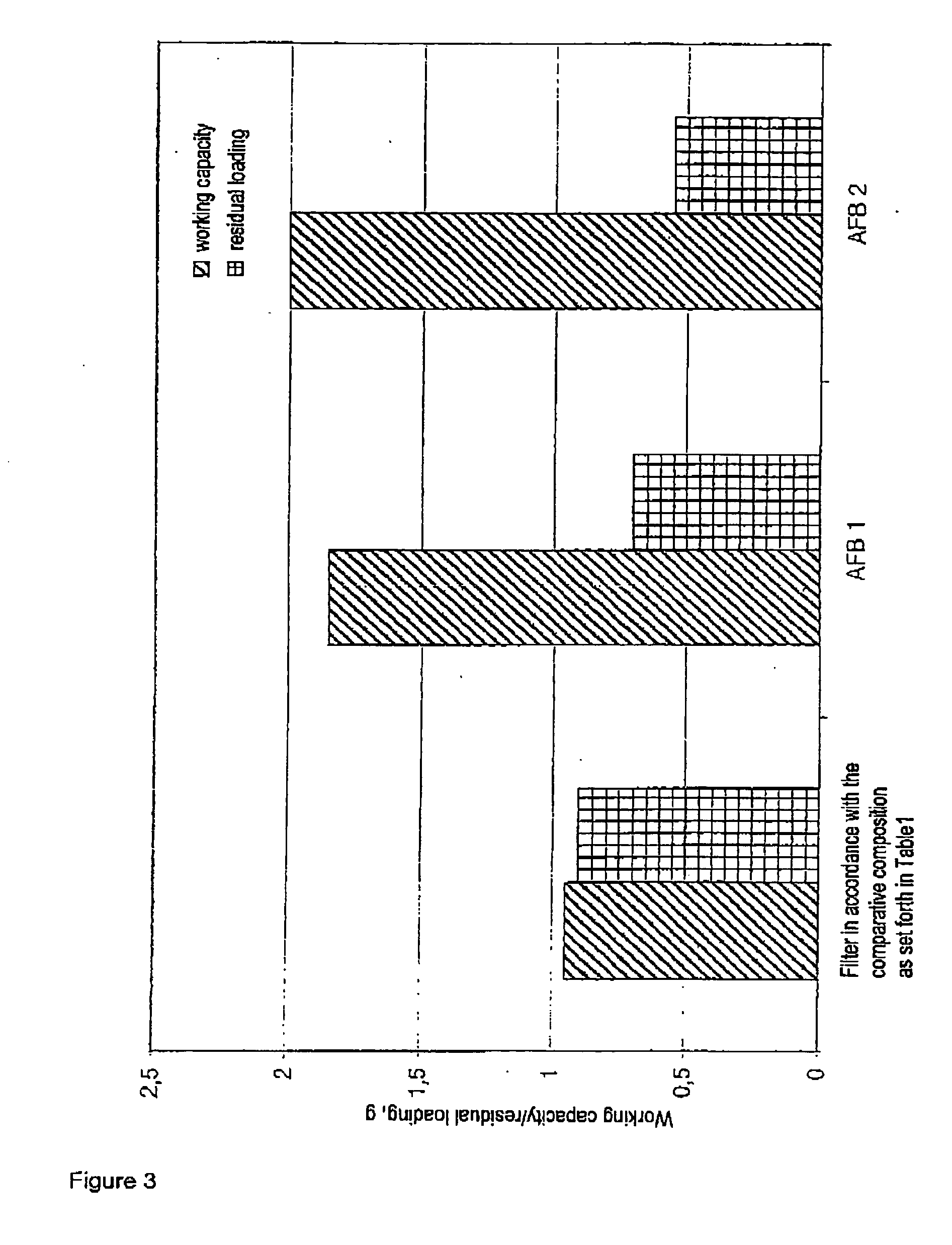 Mechanically stable porous activated carbon molded body, a process for the production thereof and a filter system including same