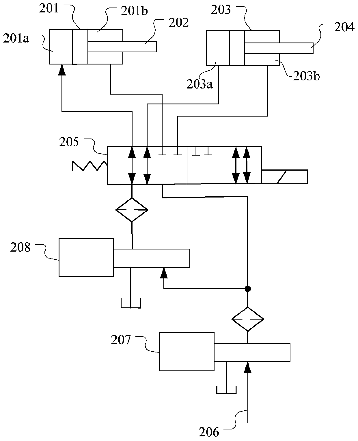 Method and device for physical simulation of shift fork