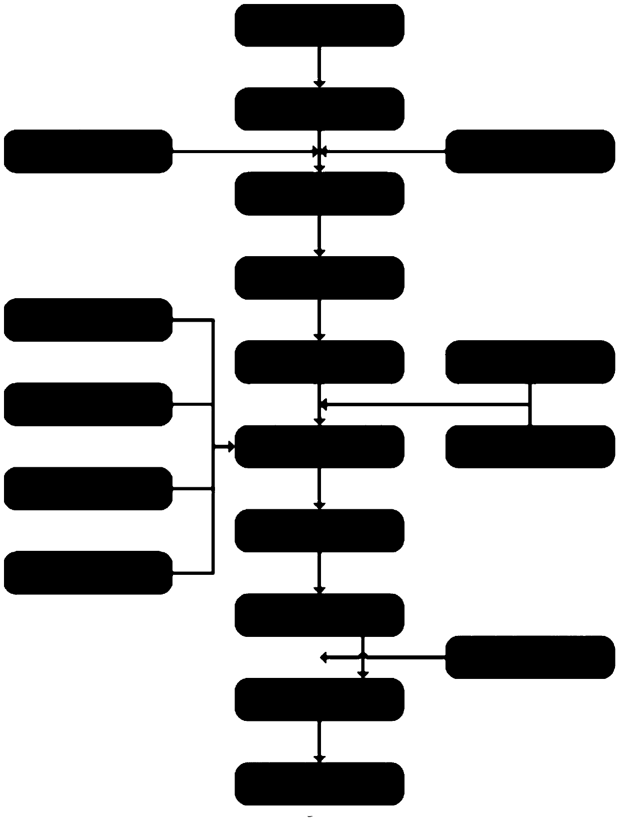 Open caisson construction method based on thixotropic mud resistance reduction