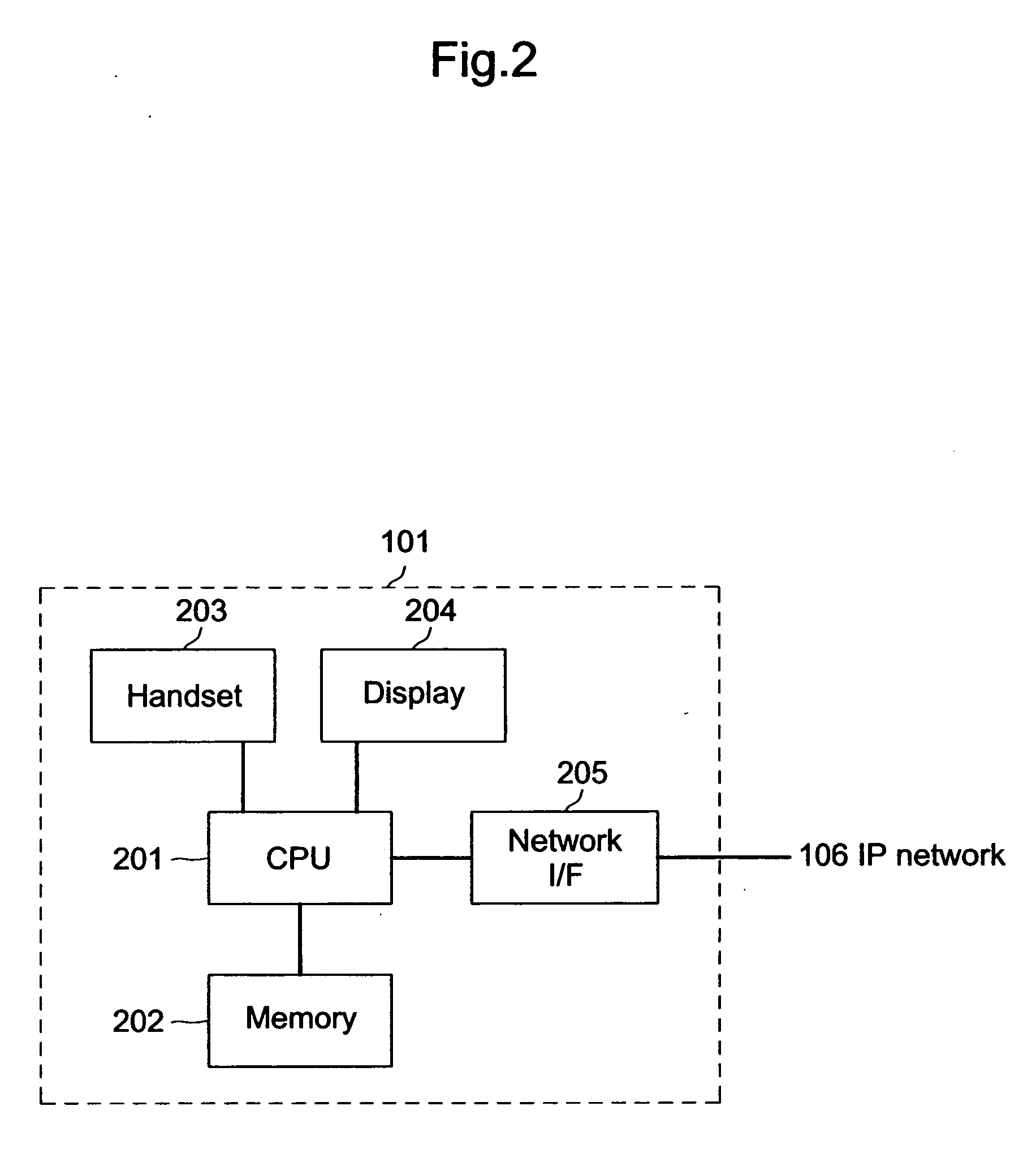Call agent apparatus, IP telephone apparatus and IP telephone system