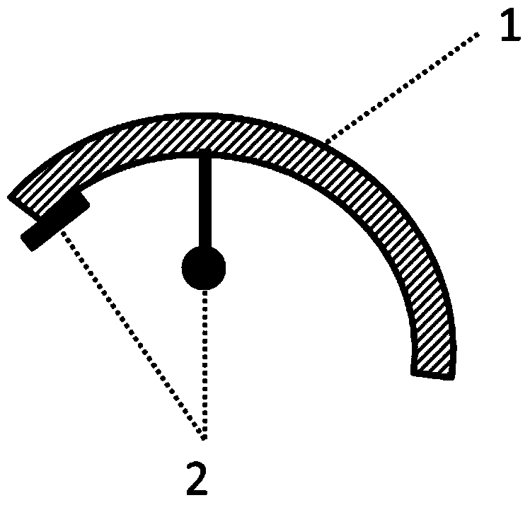 Trinity hat intelligent monitoring and early warning system