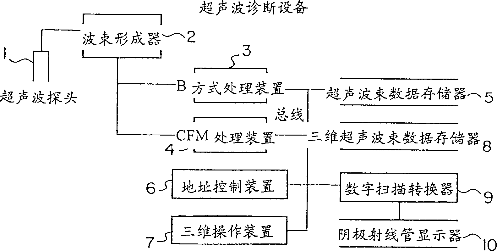 Ultrasonic diagnostic apparatus