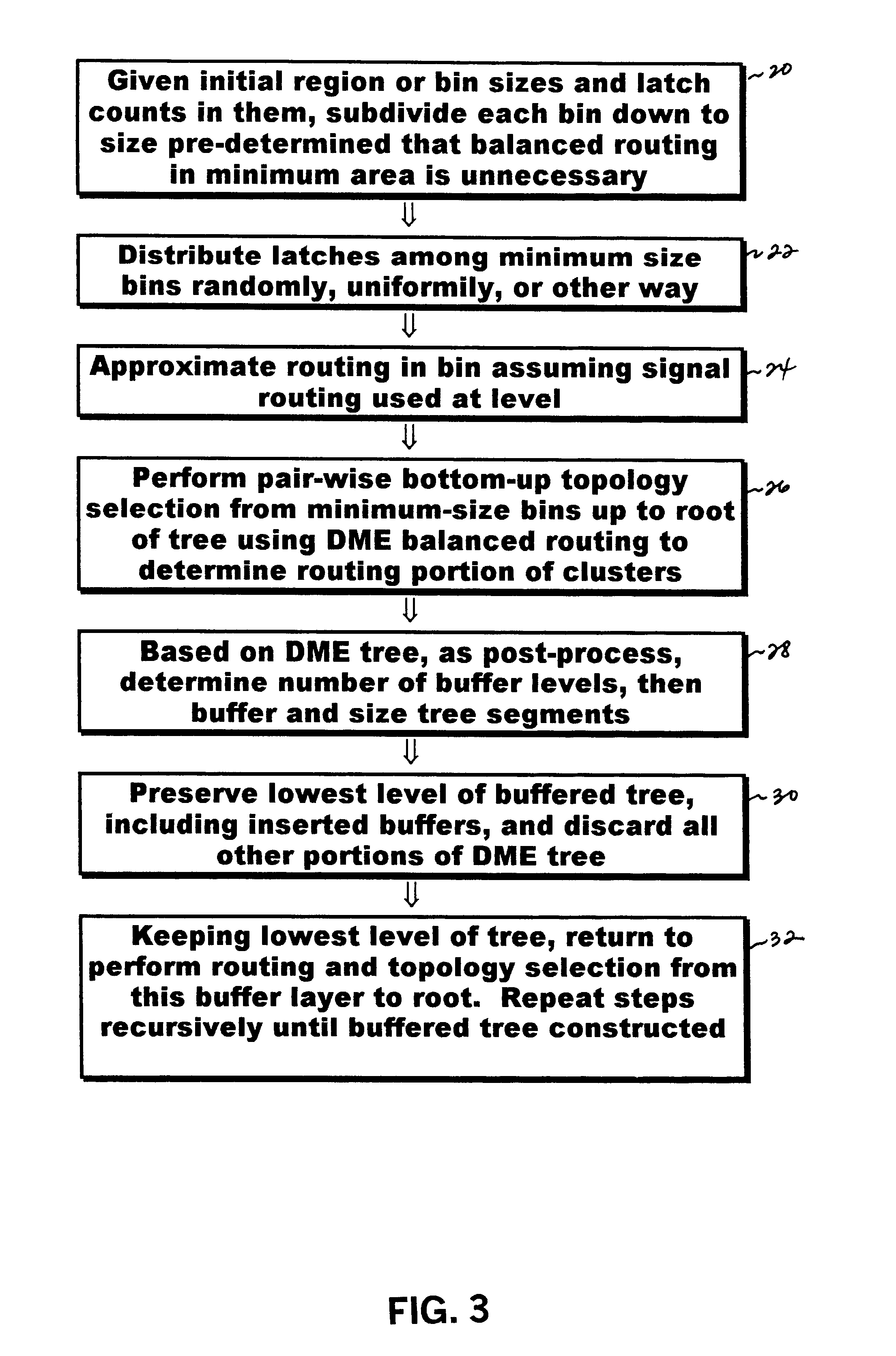 Method and system for progressive clock tree or mesh construction concurrently with physical design