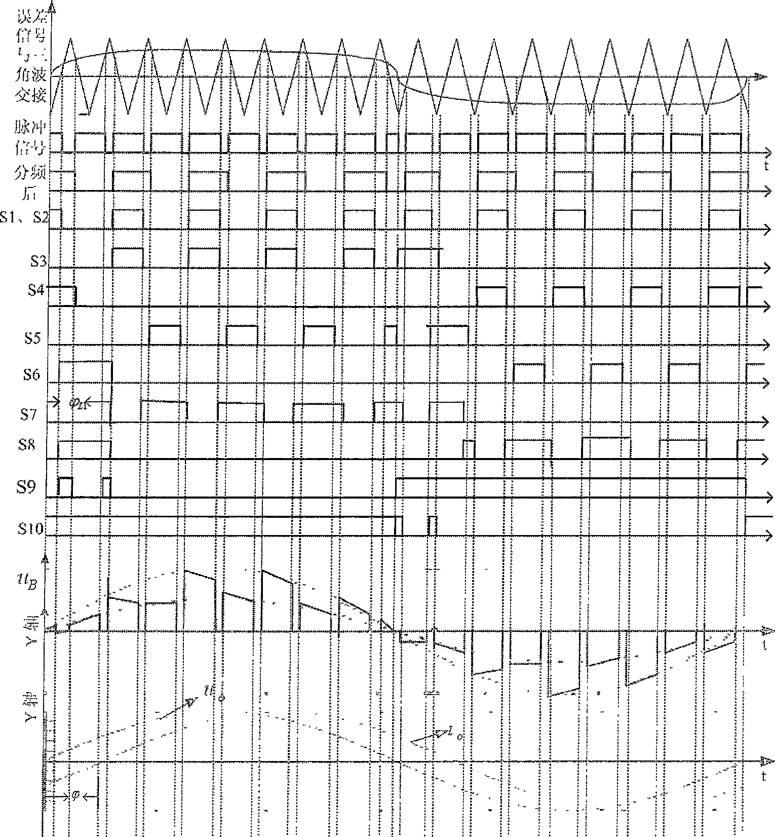 Zeta type three-level AC-AC converter