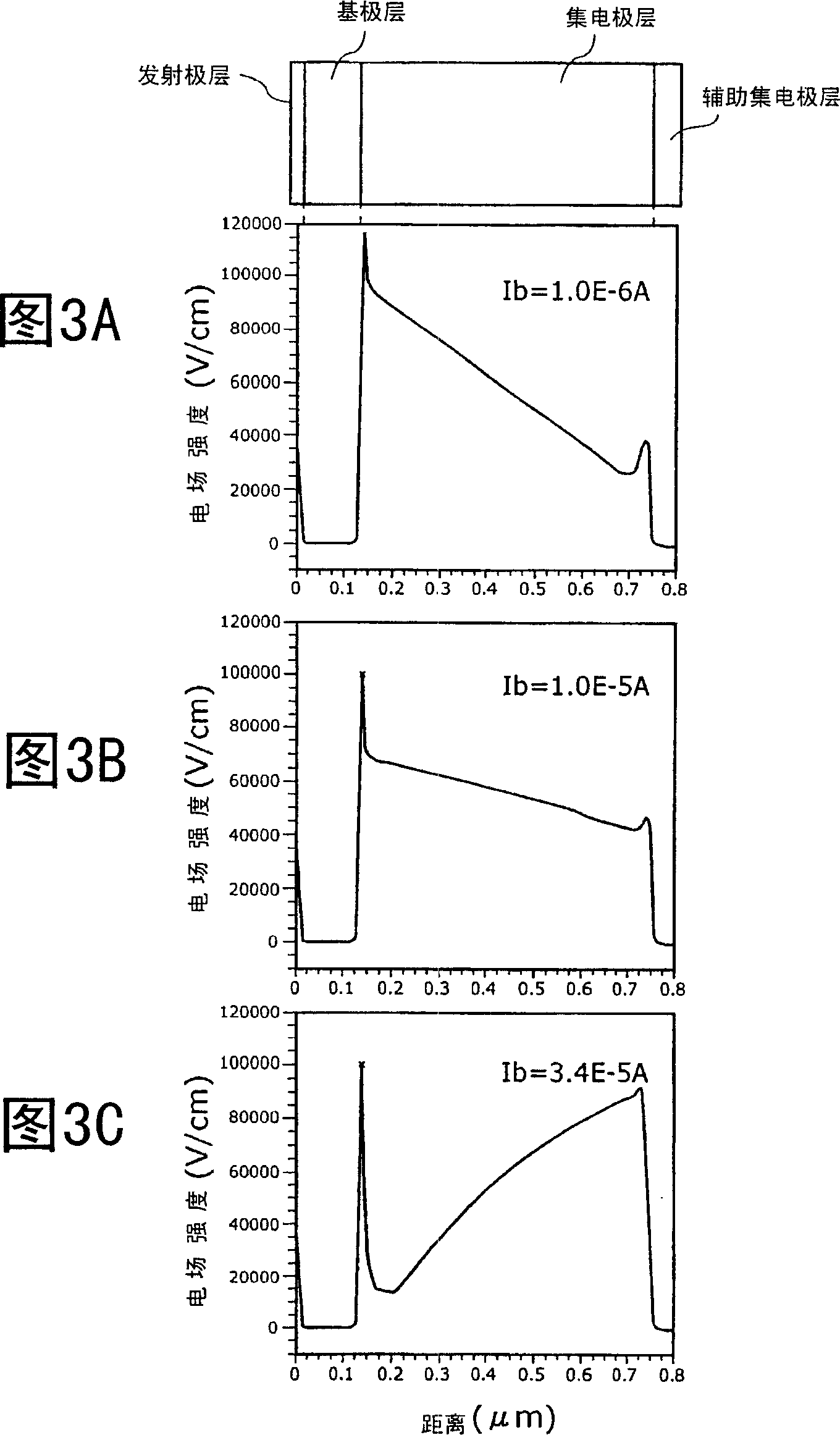 Heterojunction bipolar transistor and manufacturing method thereof