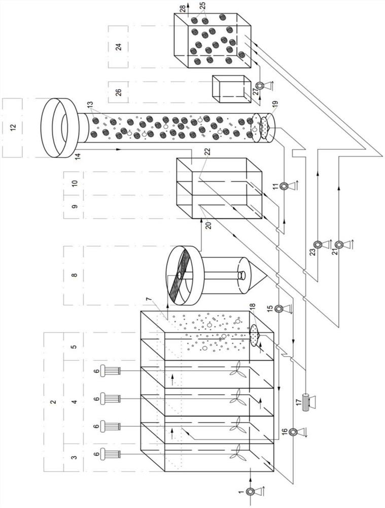 Deamox-based device and method for post-anoxic filter to strengthen aao+baf process for nitrogen and phosphorus removal