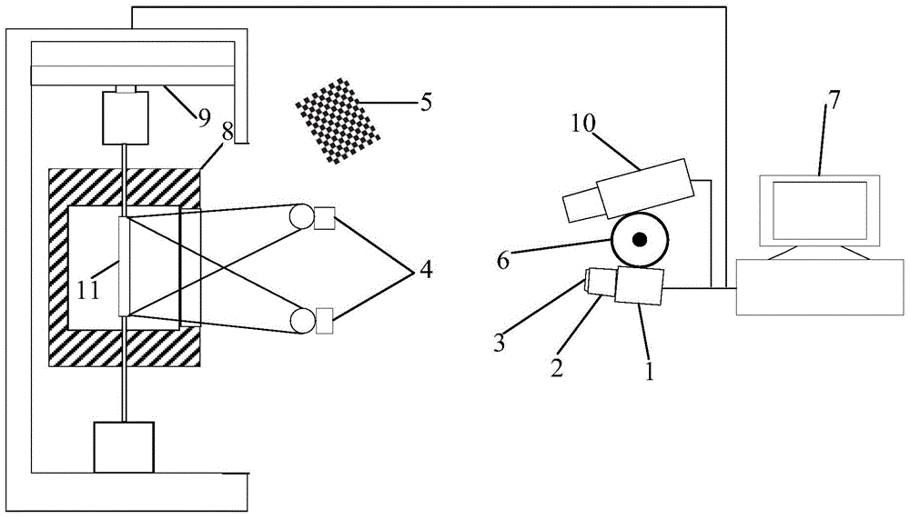 Ultraviolet illumination DIC (digital image correction)-based mechanical property loading measuring system and method for high-temperature material