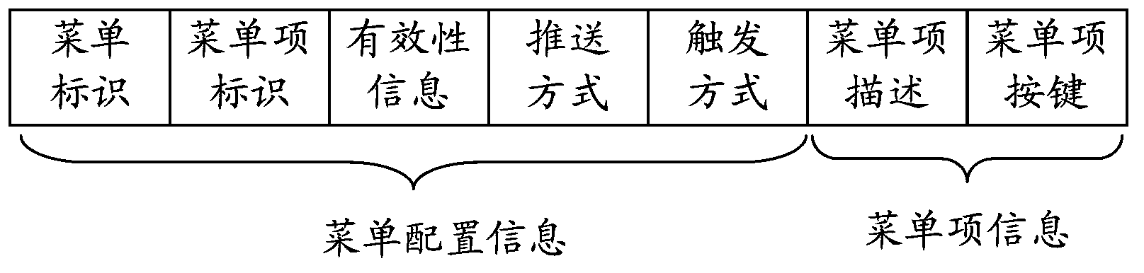 Method and system for performing interactive response communication between terminal and call center