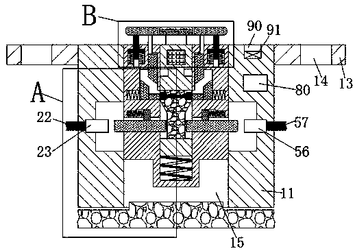 Advanced package material device