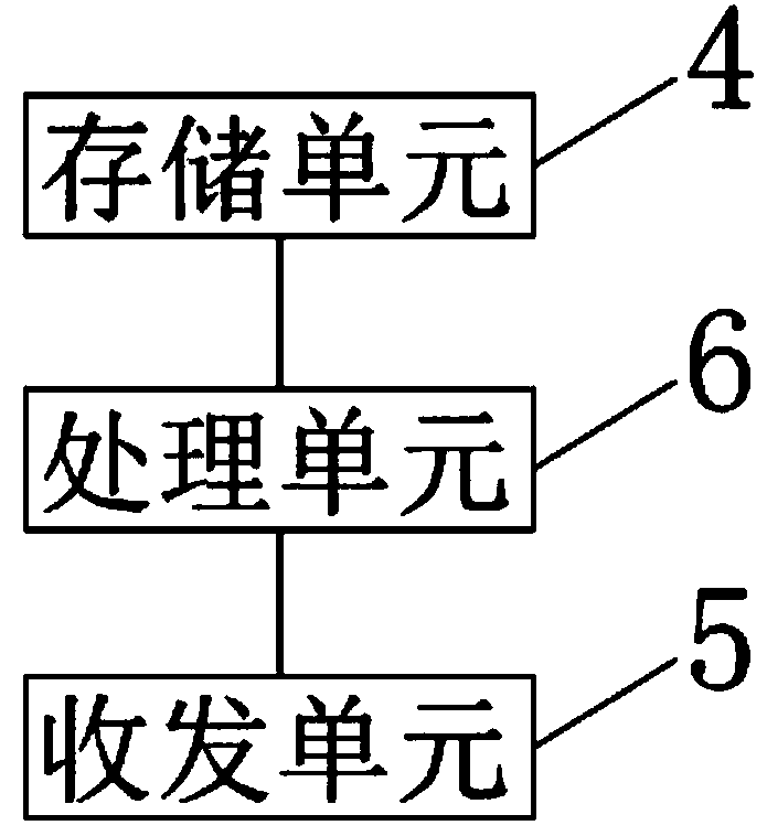 Cargo carrying unmanned aerial vehicle (UAV) dispatching system and method for cargo delivery and server end