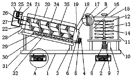 Sludge dewatering machine for environment protection