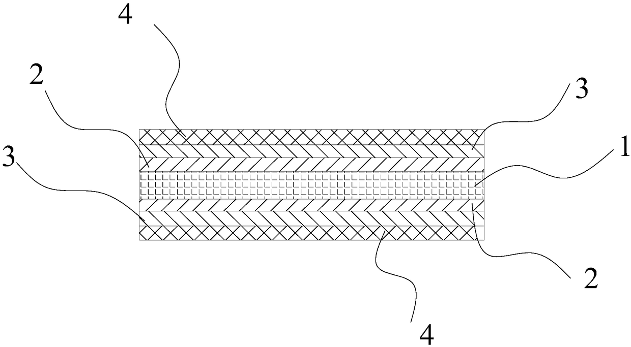 Antibacterial tarpaulin and preparation method thereof