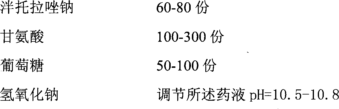 Pantoprazole sodium freeze-dried preparation for injection and preparation method thereof