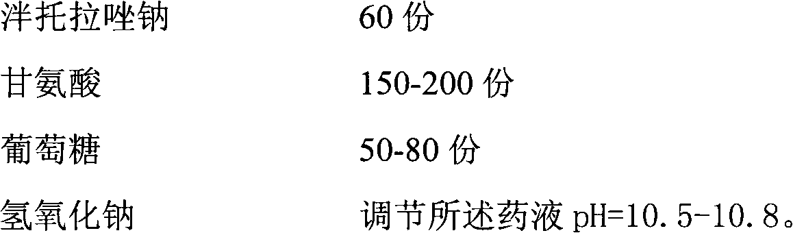 Pantoprazole sodium freeze-dried preparation for injection and preparation method thereof