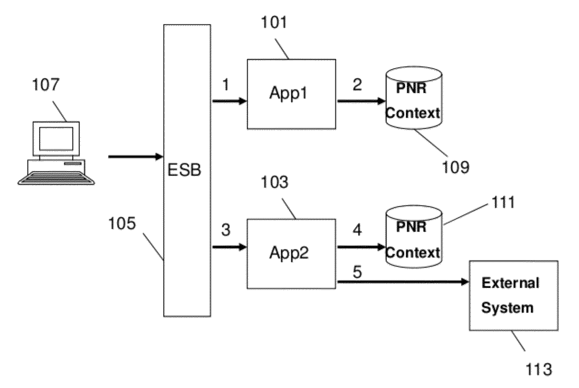 Method and system for synchronization mechanism on multi-server reservation system