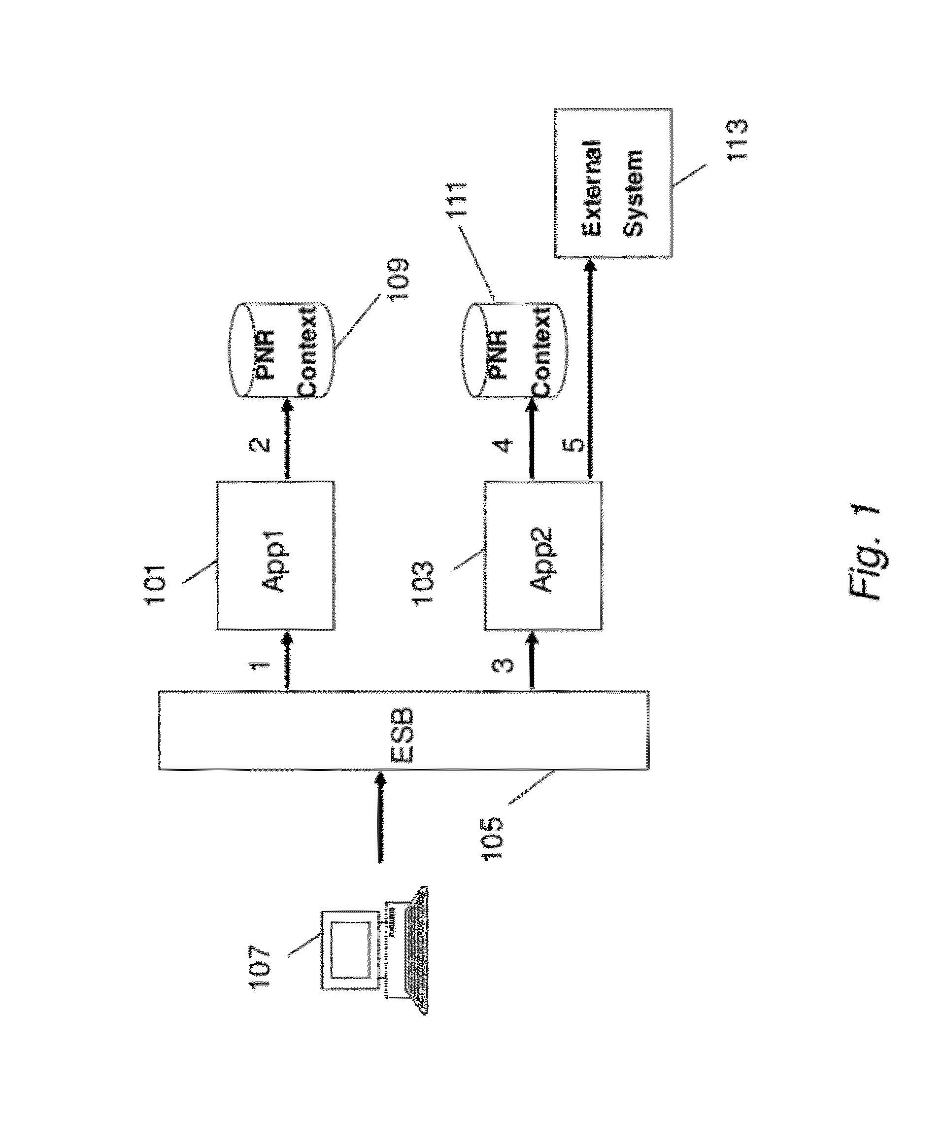 Method and system for synchronization mechanism on multi-server reservation system