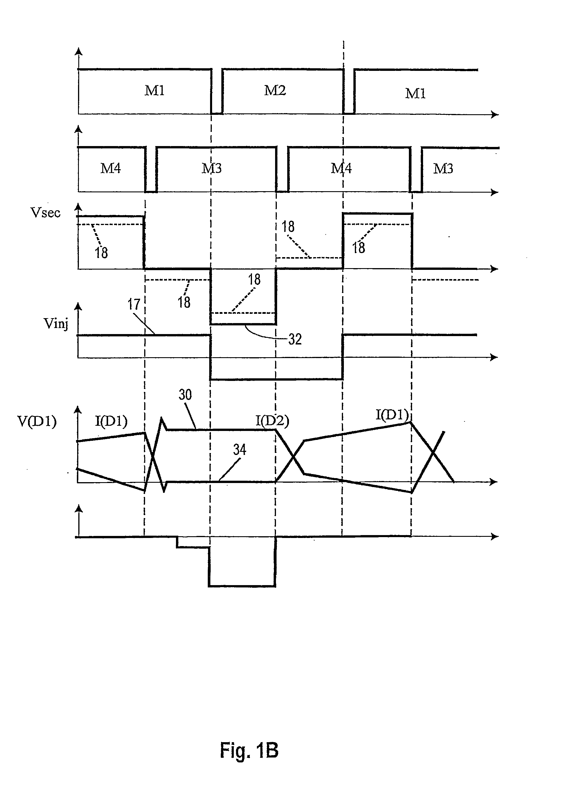 Soft switching converter using current shaping