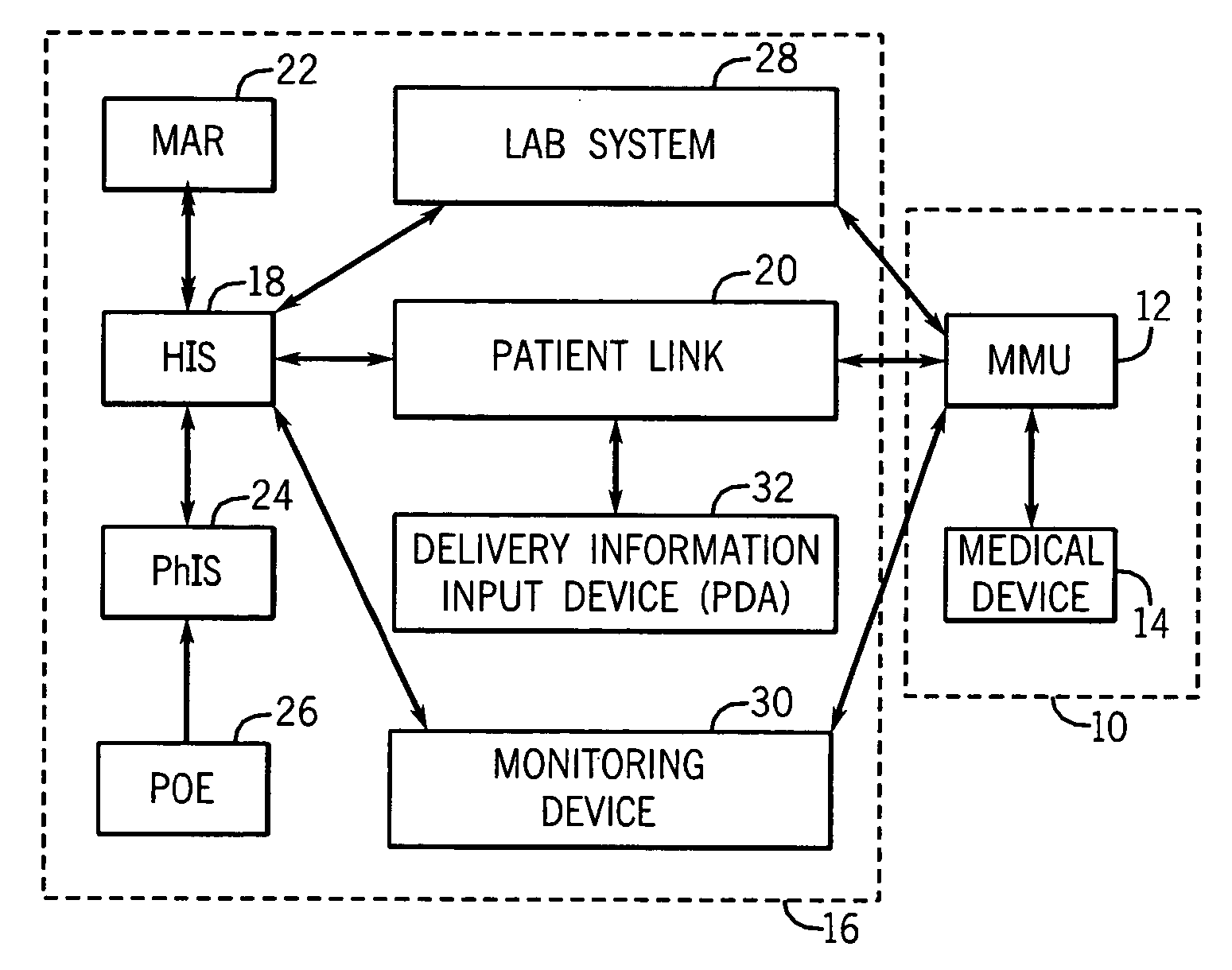 Medication management system