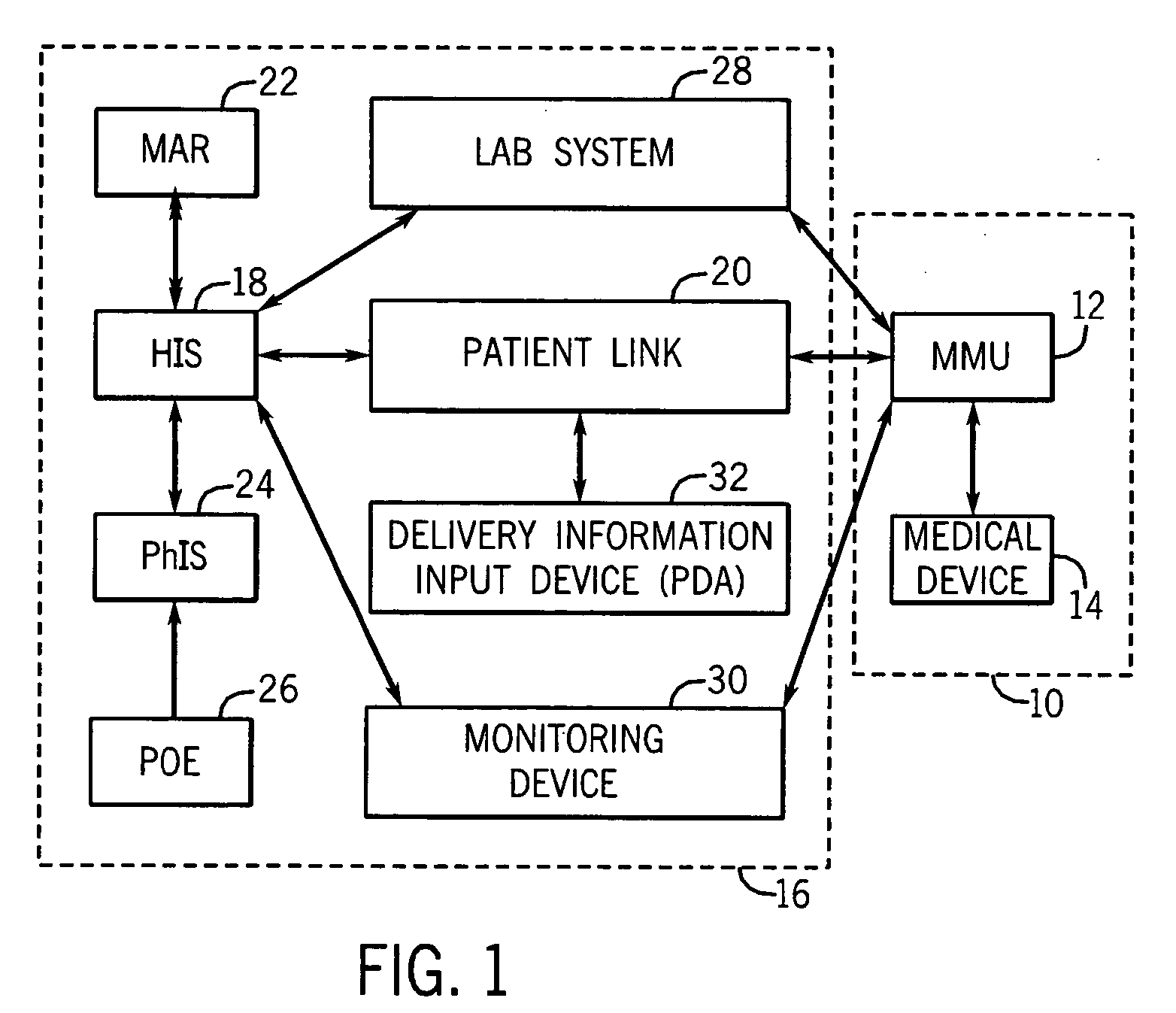 Medication management system