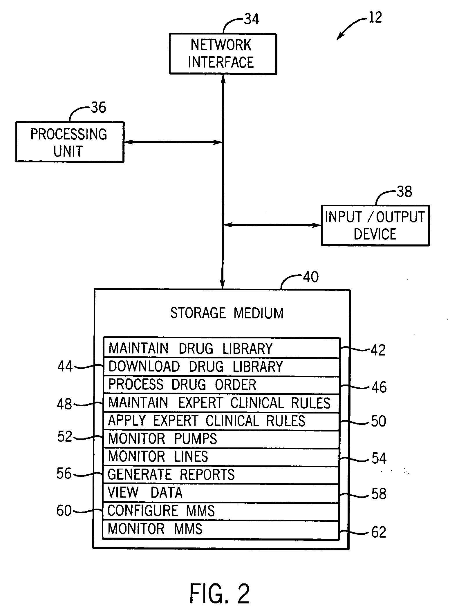 Medication management system