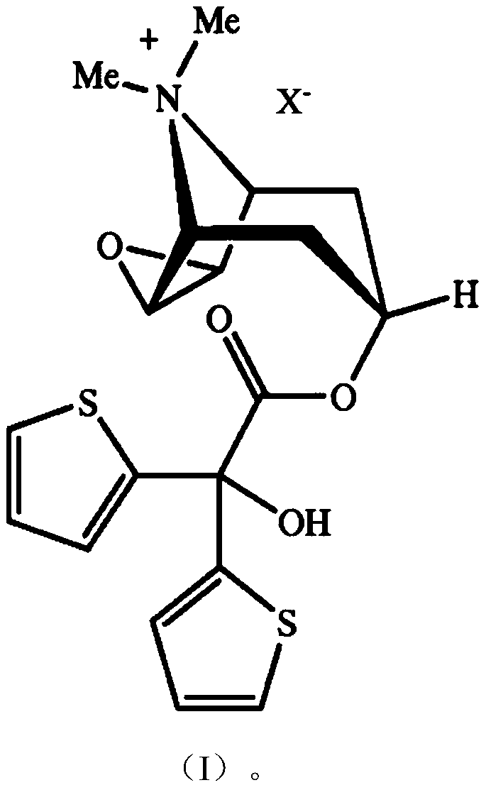 Pharmaceutical preparation containing tiotropium bromide and arformoterol