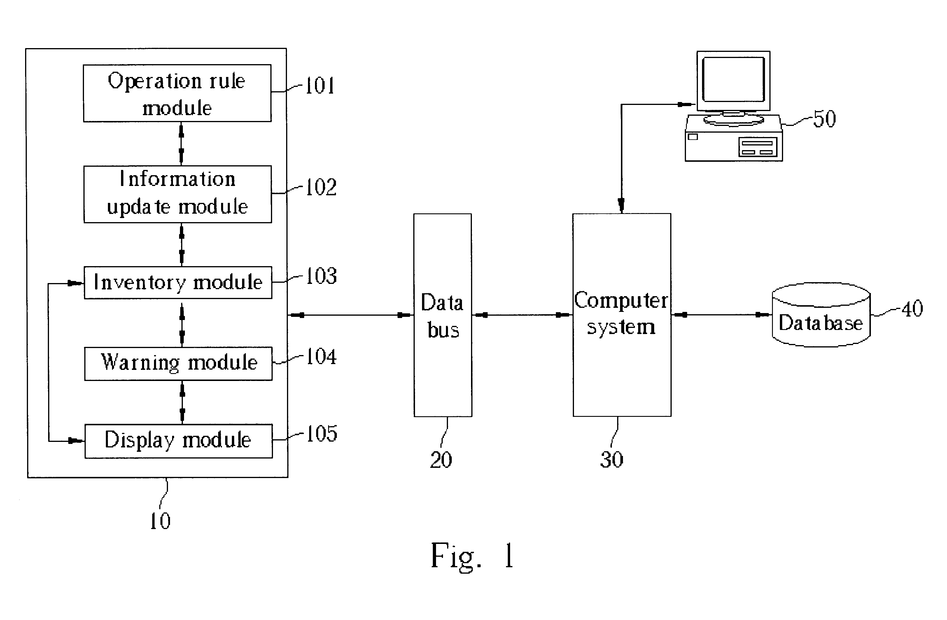 Management system of monitor wafers