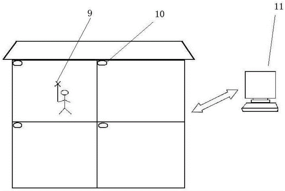 Device of environment monitoring in building and monitoring method thereof