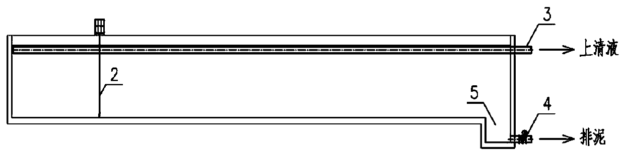 High-efficiency sludge discharge sedimentation tank