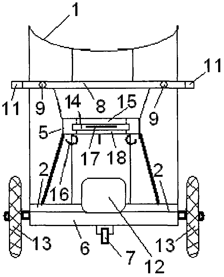 Device convenient for defecation and urination of pregnant woman, examination, oxygen absorption and belly support for transferring pregnant woman