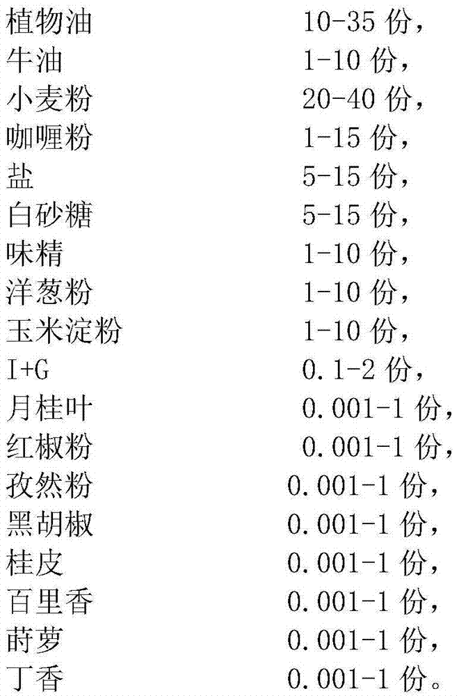 Mild-taste curry piece and preparation method thereof