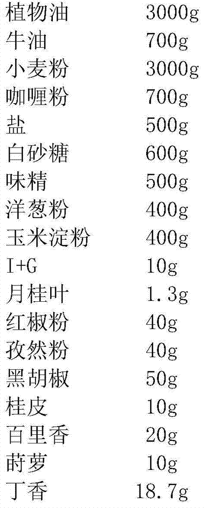 Mild-taste curry piece and preparation method thereof