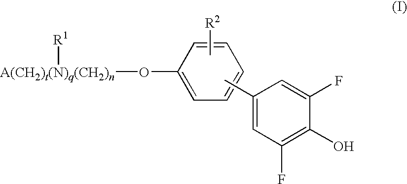 Compounds for the treatment of metabolic disorders