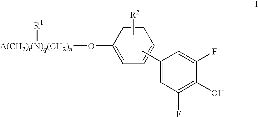 Compounds for the treatment of metabolic disorders