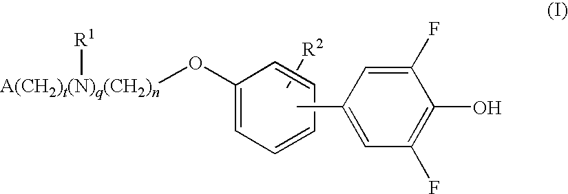 Compounds for the treatment of metabolic disorders