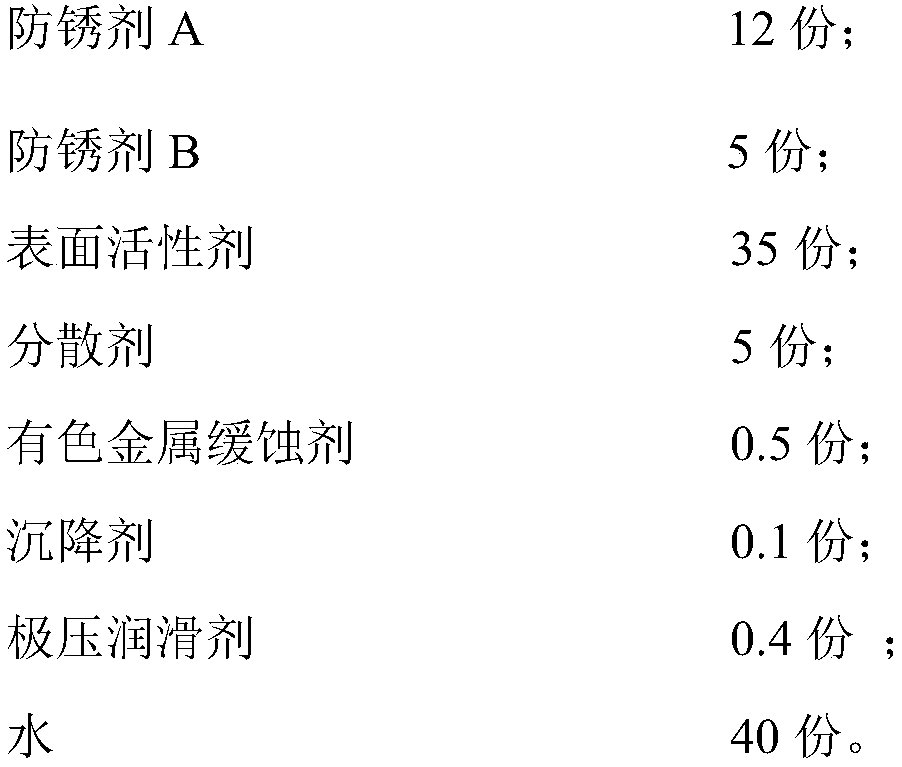 Synthesized high-gloss cutting fluid for smart phone frame and preparation method of cutting fluid