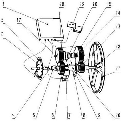 A shifting and sliding mechanism for a carbonless trolley up and downhill