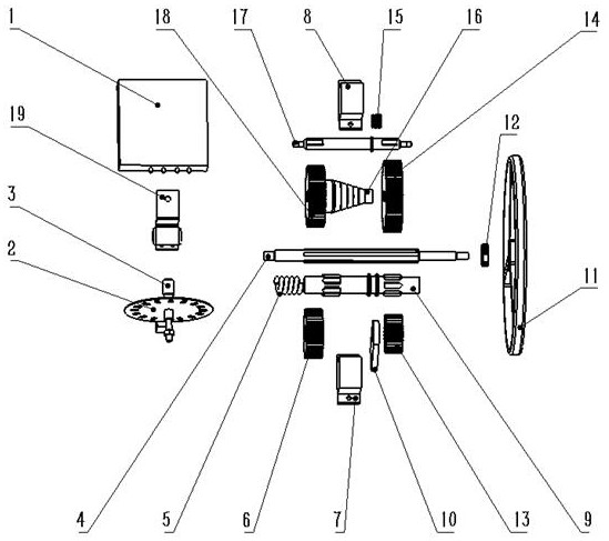 A shifting and sliding mechanism for a carbonless trolley up and downhill