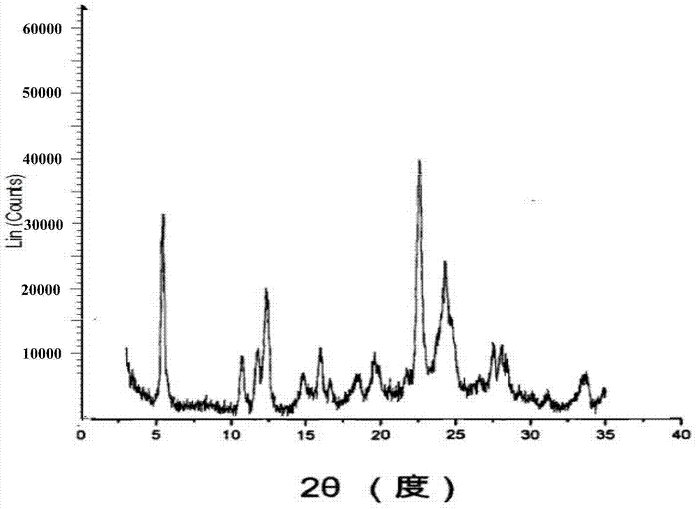 A kind of calcium zinc gluconate compound