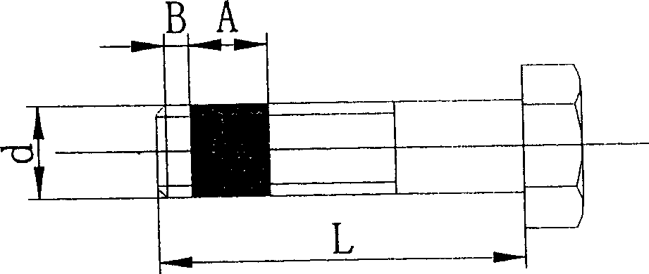 Screw thread sealing method