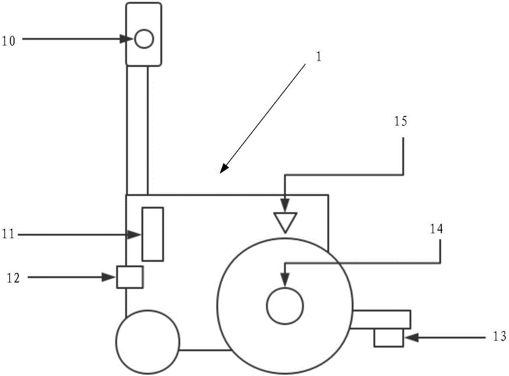 Intelligent wheelchair and control method thereof