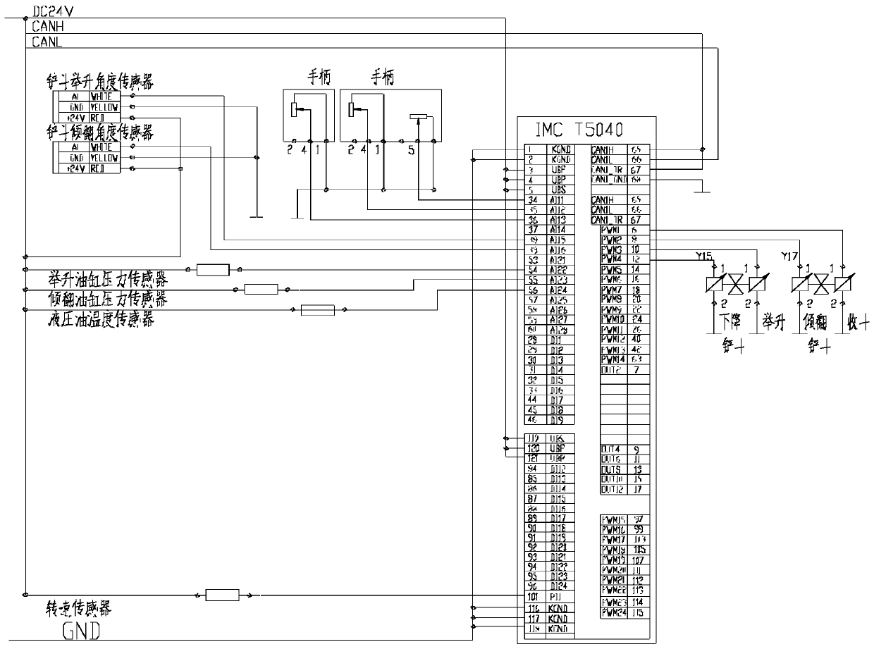 Intelligent drag reduction control system and method for underground carry-scraper