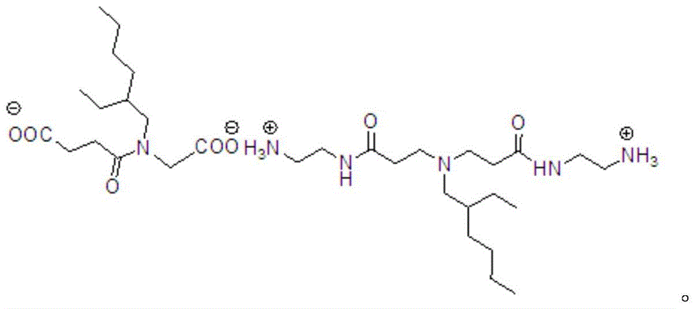 A kind of novel branched fatty nylon salt and its preparation method and application