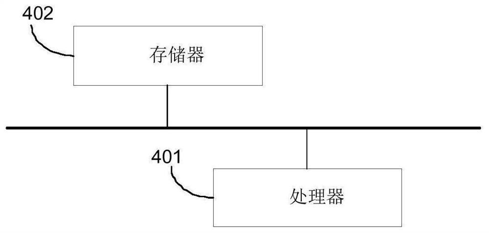 Startup picture configuration method and device and electronic equipment