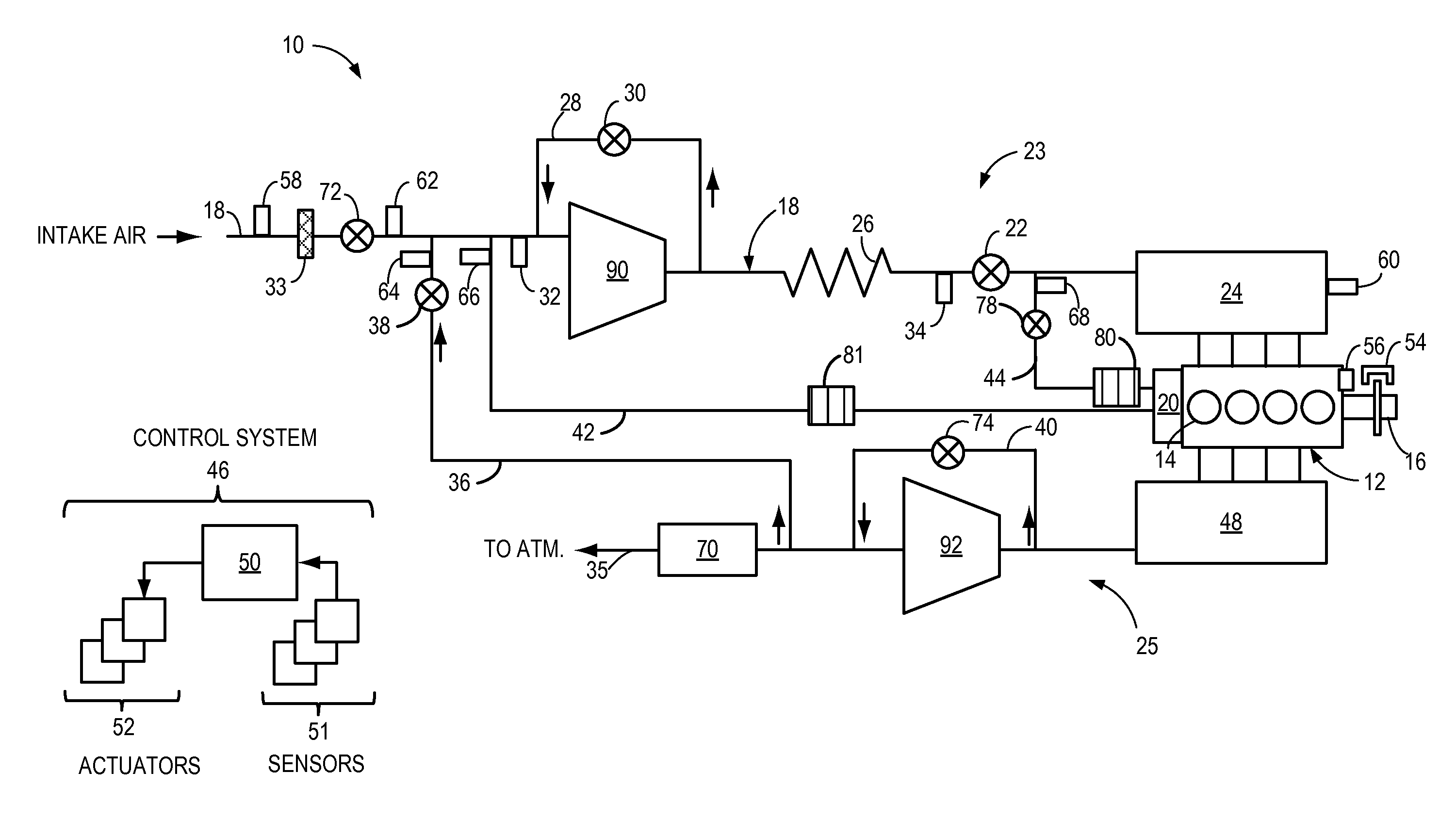 Humidity sensor diagnostics