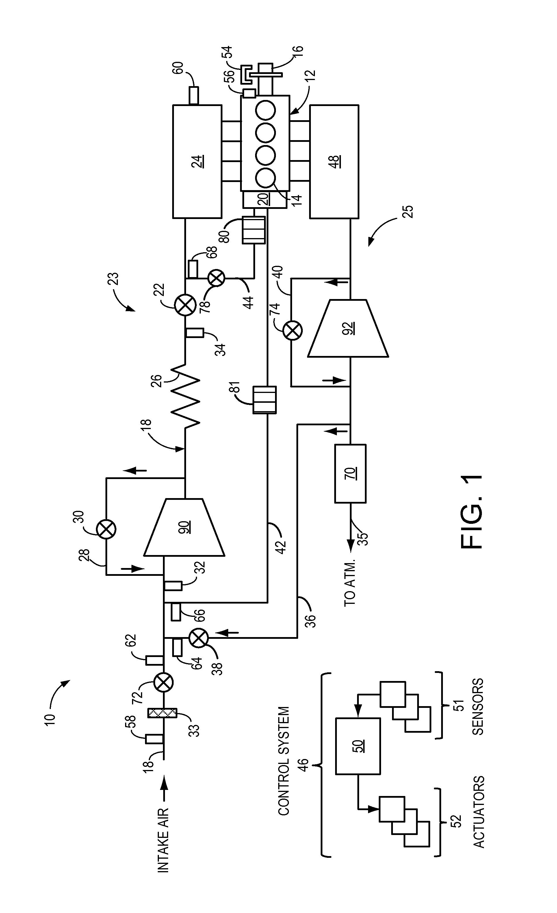 Humidity sensor diagnostics