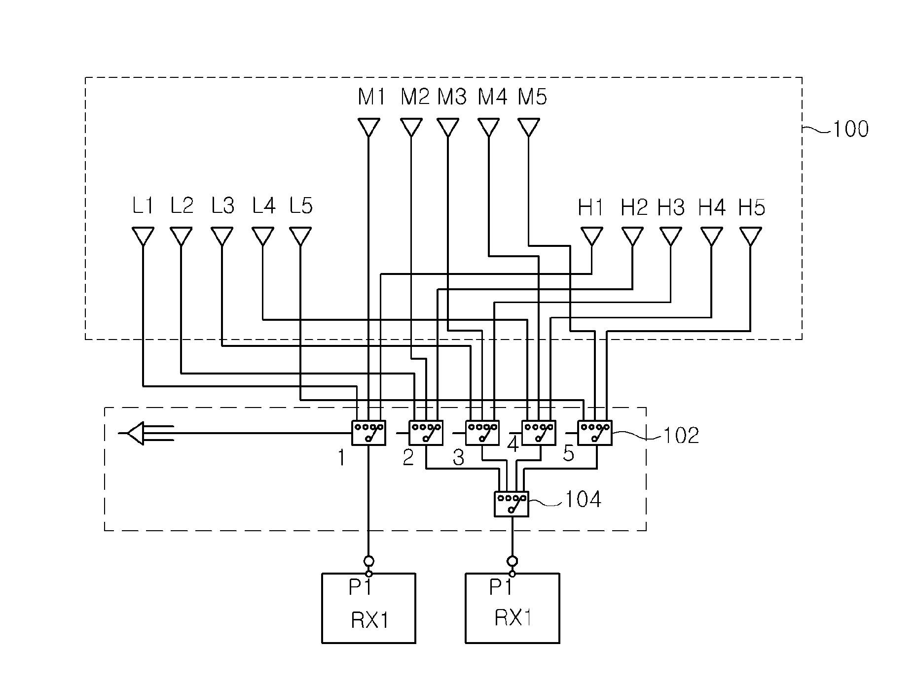 Radio measurement method and radio measurement apparatus using multi-antenna channel multiplex