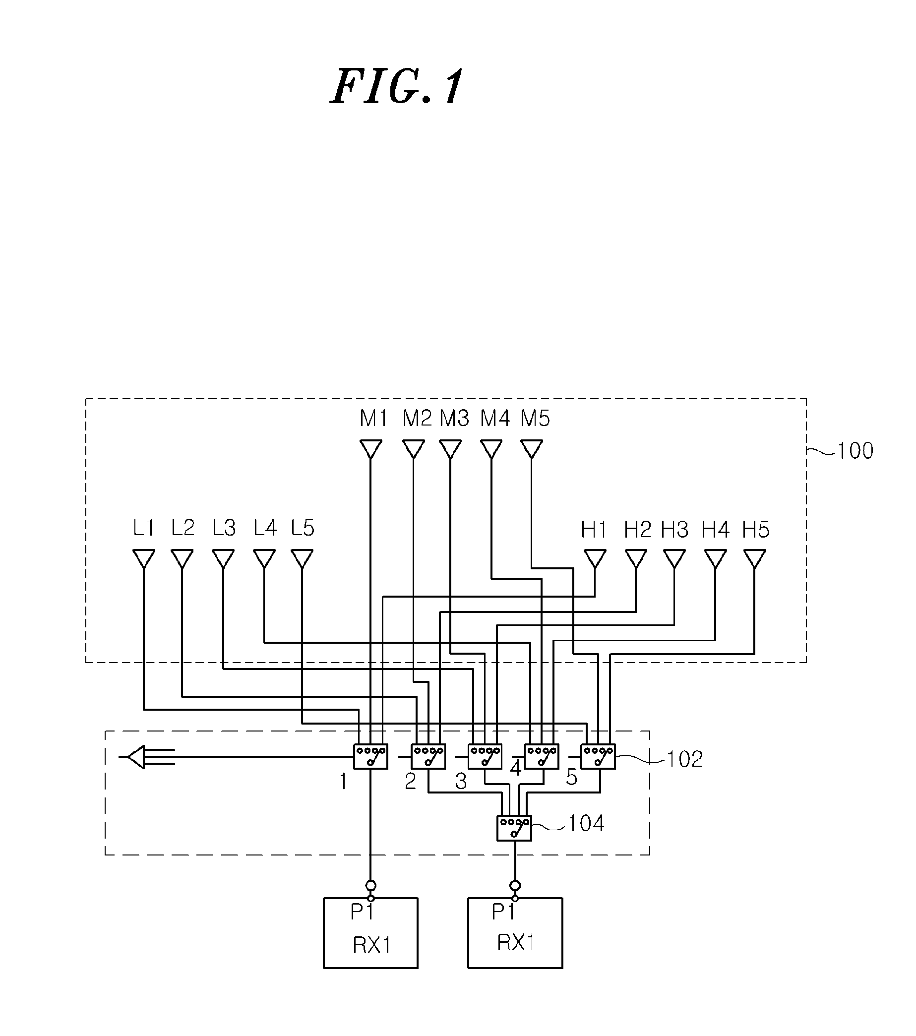 Radio measurement method and radio measurement apparatus using multi-antenna channel multiplex